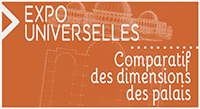 comparaison des serres