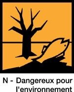 danger