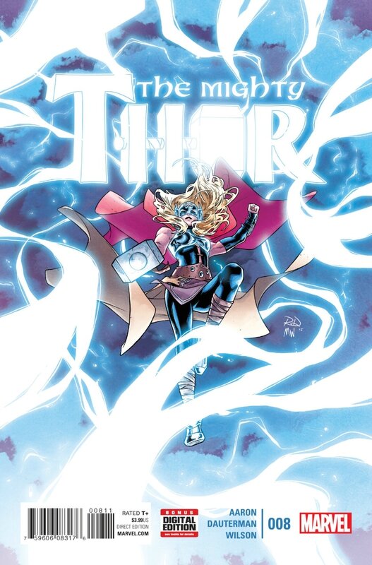 mighty thor 08
