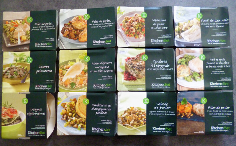 Repas Regime Kitchendiet Gourmandise Dietetique Minceur