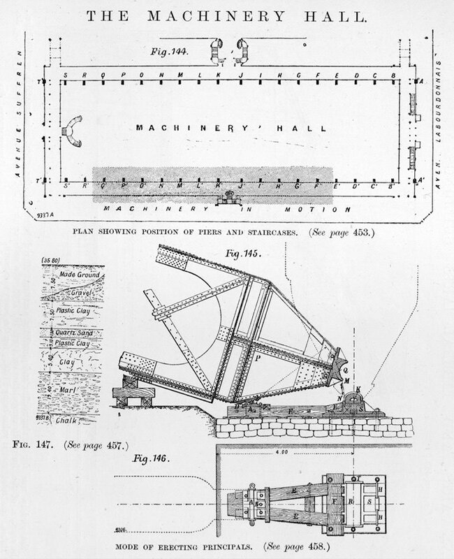 1889_Galerie des machines_construction plan