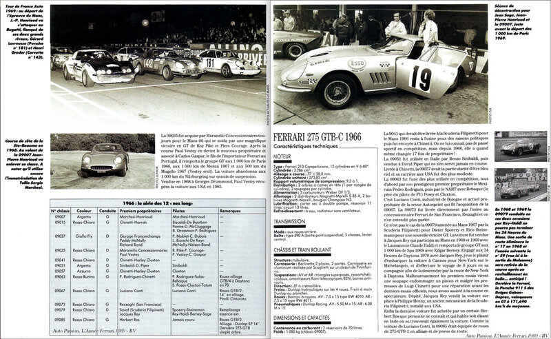 275 GTB-C-par Jean Sage-112