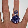 bague