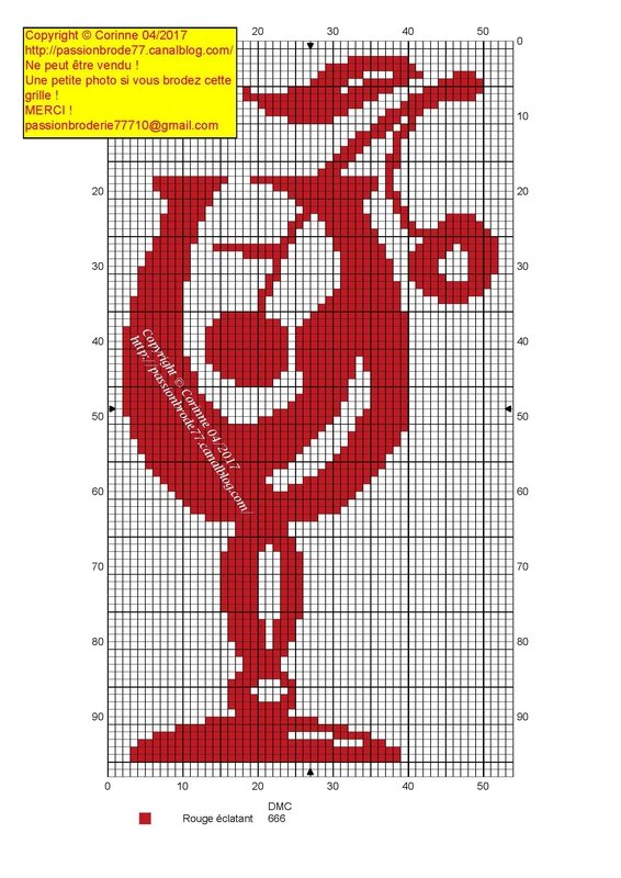 Verre rouge cerise