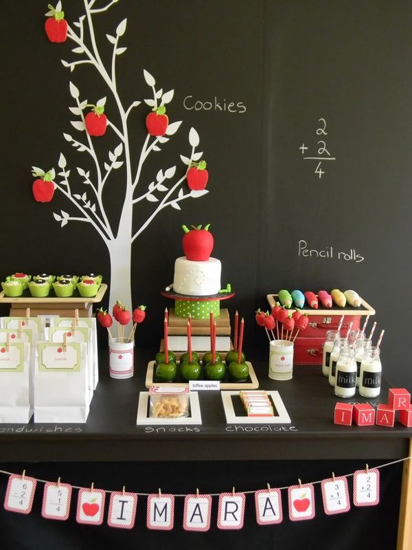 inspirations-anniversaire-enfant-sisweet